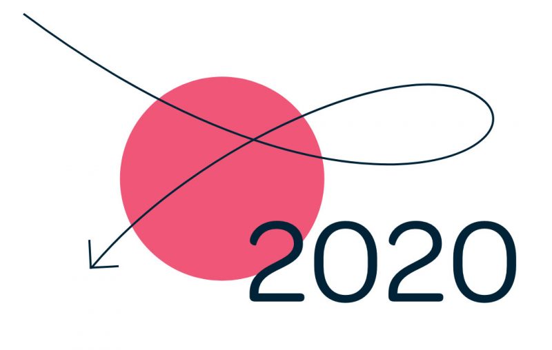 milestones_2020